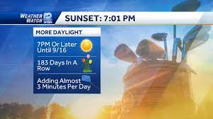 How many hours, minutes and seconds to go? Mark Baden On Twitter No More Dreary Posts Today S Sunset Was After 7 00 Pm We Will Have Sunsets Of 7 00 Pm Or Later Until September 16th That S 183 Days In A Row