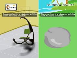Gravity is a force of attraction that exists between any two masses, any two bodies, any two particles. Centre Of Gravity Elementary Science Youtube