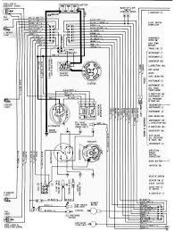 Download Chest Area Diagram Wiring Diagram