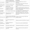 Mr barton maths exam style questions venn diagrams corbettmaths ensure you have: 1