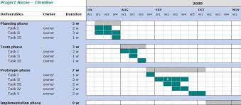 Project Management Timeline Template Projecttactics Project Management Templates Life Cycle Project Management Templates Project Management Management