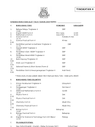 Buku teks digital sejarah kssm tingkatan 4. Buku Teks Form 4