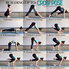 A Yoga Sequence Including Essential Poses And Exercises To Prep You For Crow Pose Or Bakasana Practicing These S Basic Yoga Poses Basic Yoga Learn Yoga Poses