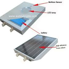 Disassemble the solar light as needed until you reach the sensor. China 15w Solar Light Outdoor Garden Fairy Garden Solar Light China Repair Solar Garden Lights Butterfly Solar Garden Lights