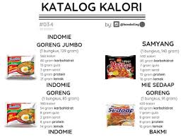 Pasalnya, diet nggak akan berhasil jika kalori yang masuk dalam. Yakin Masih Mau Makan Mie Instan Saat Sedang Diet Ketahui Berapa Kalorinya Per Bungkus Indozone Id
