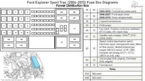 2003 2012 mercedes benz fuse box rear bracket 230 545 20 40 mb. 2007 Ford Sport Trac Fuse Box Wiring Diagrams Auto Lagend