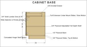 We have lots of different kitchen unit styles for you to choose such as traditional, modern, european style stainless steel. Specs And Policies For Kitchens Baths By Larimar