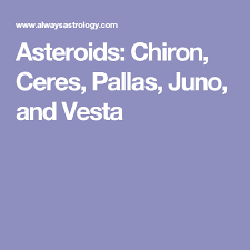Asteroids Chiron Ceres Pallas Juno And Vesta Crystal