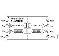 ADuM1280