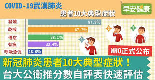 According to numerous international studies, early outpatient treatment of covid may reduce hospitalizations and deaths by about 75%. æ–°å† è‚ºç‚Žæ‚£è€…10å¤§å…¸åž‹ç—‡ç‹€ å°å¤§å…¬è¡›æŽ¨åˆ†æ•¸è‡ªè©•è¡¨å¿«é€Ÿè©•ä¼° æ—©å®‰å¥åº·