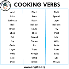 Love is morning breath, wet kisses, endless laughter, hugs, tears, challenges and triumphs. 300 List Of Verbs For Kids Pdf And Infographics Engdic