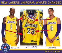 Los angeles (cbsla) — the los angeles lakers have new uniforms designed by shaquille the former player was this year's pick to design the city edition jersey. Lakers Officially Unveil New Uniforms For 2018 19 Sportslogos Net News