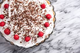 Check spelling or type a new query. 6 Recipes Made With Chocolate Pudding