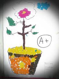 Materi pelajaran sbk kelas 4 semester 2 sd dan mi tulis komentar materi pelajaran kelas 4 sd dan mi semester 1 dan semester 2 lengkap. Membuat Kolase Dari Koran Bekas Praktik Pembelajaran Sbk Sd Labschool Unnes Rifanfajrin Com