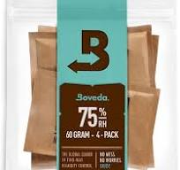 Amazon.com: Boveda 75% Two-Way Humidity Control Packs Fix ...