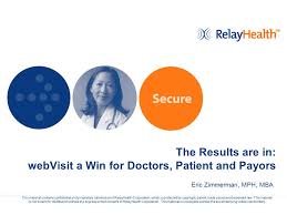 An auxiliary relay is a relay that helps another device perform an action. The Results Are In Webvisit A Win For Doctors Patient And Payors This Material Contains Confidential And Proprietary Information Of Relayhealth Corporation Ppt Download