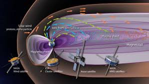 Unveiling the Crucial Role of Earth’s Upper Atmosphere in Generating Massive Geomagnetic Storms