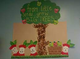 Apple Tree Bulletin Board Bulletin Board Tree Apple Bulletin Boards Apple Preschool