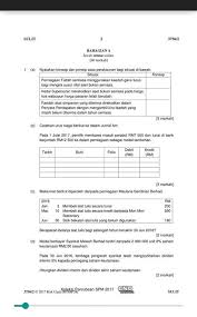 Terdapat barang separuh siap pada akhir tempoh perakaunan yang dikenal sebagai kerja dalam proses. Prinsip Perakaunan In English Portal Prinsip Perakaunan Jpn Kelantan Bengkel Pemantapan Look Through Examples Of Perakaunan Translation In Sentences Listen To Pronunciation And Learn Grammar Munir Tisa