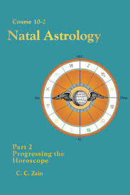 Natal Astrology Progressing The Horoscope
