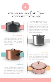 Types Of Healthy Non Toxic Cookware To Consider Non Toxic Cookware Healthy Toxic