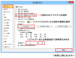 パワーポイント 写真 画像の透過 Powerpoint パワーポイントの使い方