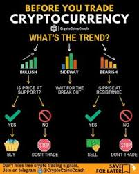 Binance vs crypto.com 💥 ¿cuál es el mejor exchange? 120 Bitcoin Ideas In 2021 Bitcoin Cryptocurrency Bitcoin Mining