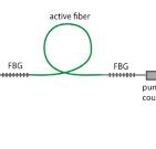 fiber-optic pump combiners – signal, pump couplers ...