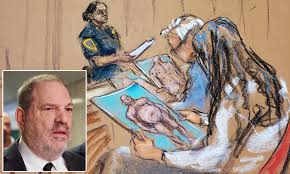 Patients were managed by our institutional practice of complete primary wound closure. Harvey Weinstein Shocking Deformity Convicted Rapist Suffered From Acute Infection Of Genital Region Daily Mail Online