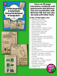 Florida Geography Early People Interactive Notebook 4th Grade Unit 1 Interactive Notebooks Social Studies History Interactive Notebook Interactive Notebooks