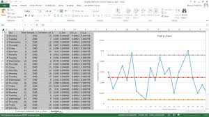 attribute control revised p charts ms excel