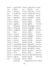 Learns English And English Language English To Telugu Meaning List Of Verbs Learn English Words English Words Good Vocabulary Words
