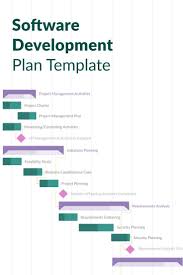 Start Your Plan Easily With Gantt Chart Templates Software Development Project Management Templates How To Plan