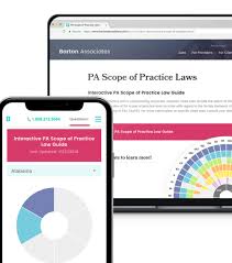 Understanding The 6 Elements Of Pa Scope Of Practice Laws