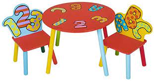 Sirven para potenciar sus habilidades, por eso debes asegurarte de elegir bien. Amazon Com Juego De Mesa Y Sillas Para Ninos Diseno De Dibujos Animados De Madera Maciza Mesa De Estudio Mesa Y Silla Furniture Decor