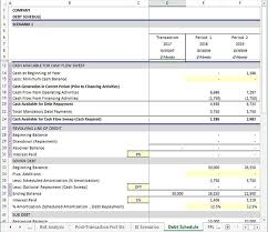 Banks offer sweep accounts with such facilities. Lbo Model With Cash Sweep Asimplemodel Asimplemodel Com