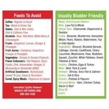 Icn Diet Cards 3 Pack Diet Diet Food List Diet Plan