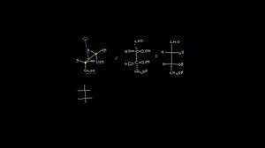 As can be seen, both fischer and haworth projections are two standard ways of illustrating the stereochemistry of a carbohydrate. Fischer Projections Video Khan Academy