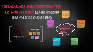 Kakayahang pangkomunikatibo ng mga pilipino (kakayahang lingguwistiko o gramatika). Kakayahang Pangkomunikatibo Ng Mga Pilipino By Dwight Retulla