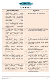 Please visit the post download buku paket bahasa jawa kelas 1 sd to read the full article by clicking the link above. Download Buku Paket Bahasa Jawa Kelas 7 Kirtya Bas Download Buku Paket Bahasa Jawa Kelas 7 Rismax Gif Best Reci
