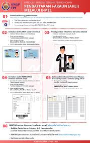 Bolehkah kad pengenalan digunakan untuk scan di laluan palang tng atau laluan palang smart tag? Belum Sempat Mendaftar I Akaun Kwsp Boleh Guna Cara Ini Di Rumah Majalah Labur