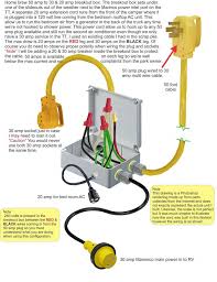 pin on camping checklist 4 way wiring