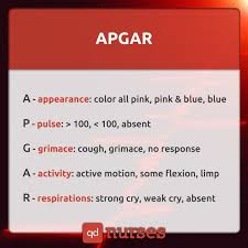 Apgar Scoring With Images Pediatric Nursing Nursing School Survival Nursing School Tips
