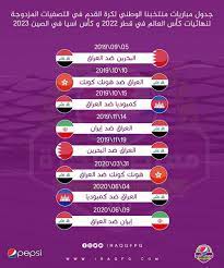 ويظهر الجدول أن مباراة منتخب سوريا الأولى ستكون في 5 أيلول القادم ضد منتخب الفلبين. Ù…Ø¬Ù…ÙˆØ¹Ø§Øª ØªØµÙÙŠØ§Øª ÙƒØ§Ø³ Ø§Ù„Ø¹Ø§Ù„Ù… 2022 Ø§Ø³ÙŠØ§