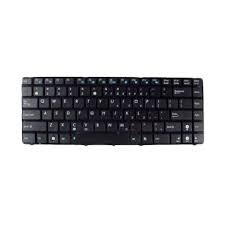 Beli keyboard laptop portable online berkualitas dengan harga murah terbaru 2021 di tokopedia! Jual Hp Keyboard Notebook For Mini 210 1000 Black Online Februari 2021 Blibli
