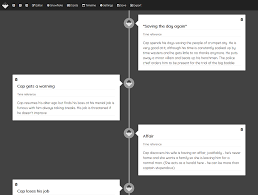 Back them up with references or personal experience. Getting Started Writing With Wavemaker Novel Writing Software Wavemaker