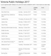 Visitor arrivals into sarawak 2017. Victoria 2017 Public Holidays