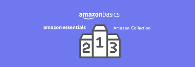 Private brand examples are all around you, like kirkland signature at costco and anything labeled under trader joe's. Amazon Private Label Brands Marketplace Pulse