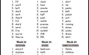 Don't about myself especially our friendly terrible trouble write won't list rock twist shock wrist clock assist peacock resist shamrock week 13 week 14 spelling list spelling list. 3rd Grade Spelling Words List 2 Of 36 3rd Grade Word Cute766
