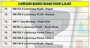 If the proposal is approved, the. Inilah 7 Lokasi Baru Kamera Aes Kalau Kena Saman Rm150 Sahaja
